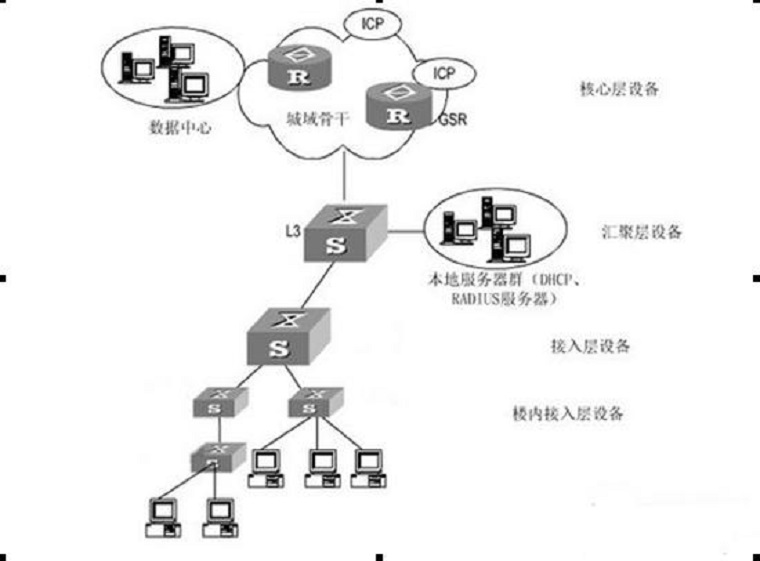 918博天堂·(中国区)官方网站