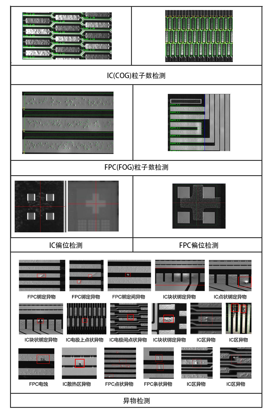 918博天堂·(中国区)官方网站
