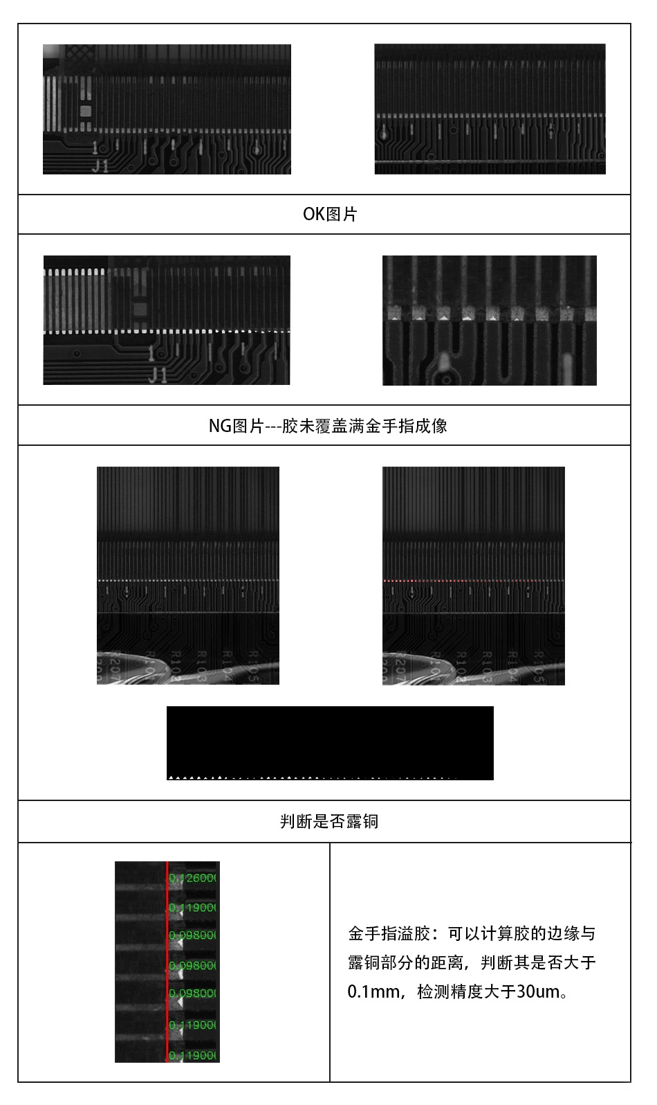 918博天堂·(中国区)官方网站