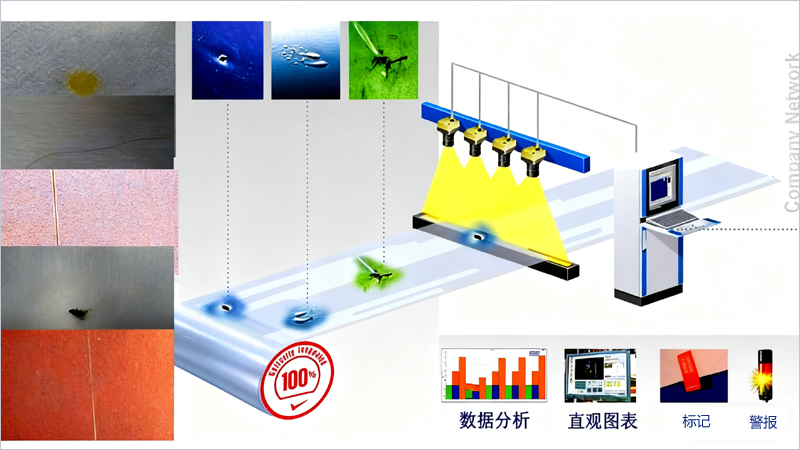 918博天堂·(中国区)官方网站